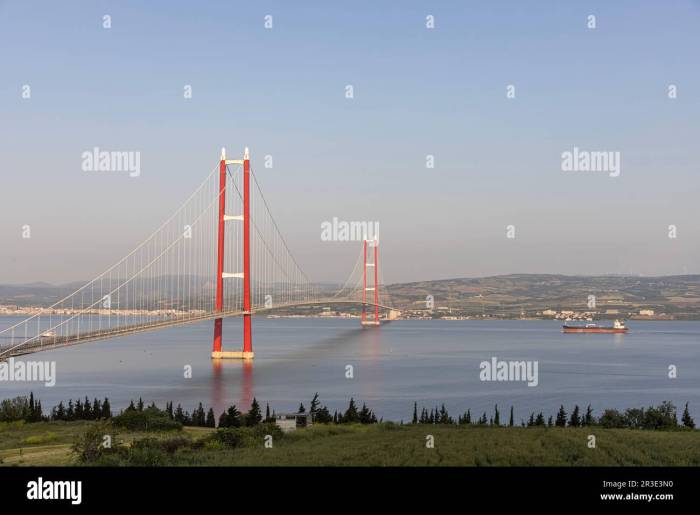 1915 Canakkale Bridge aerial view in Canakkale, Turkey. World's longest ... How to open a trust
