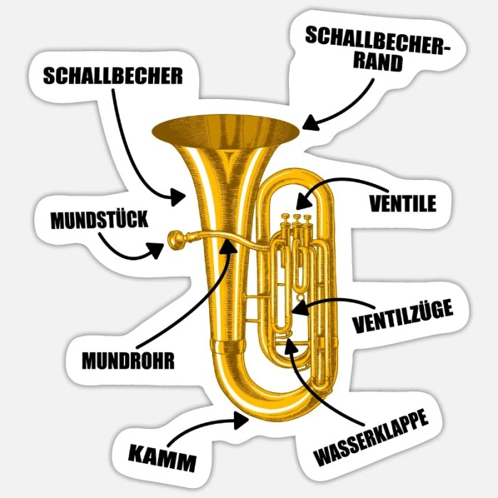 Suchbegriff: 'Aufbau' Sticker online shoppen | Spreadshirt How to pronounce supercalifragilisticexpialidocious