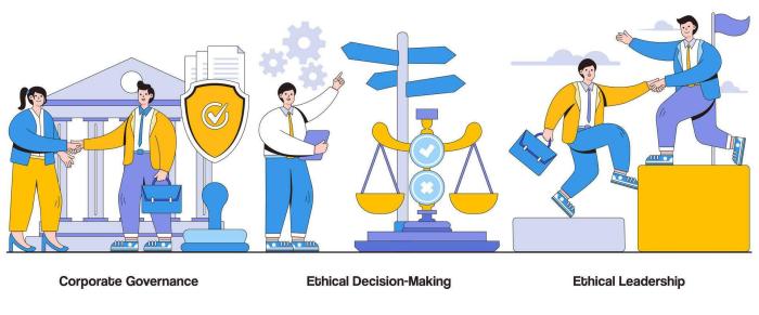 Corporate governance, ethical decision-making, ethical leadership ... How to negotiate salary offer