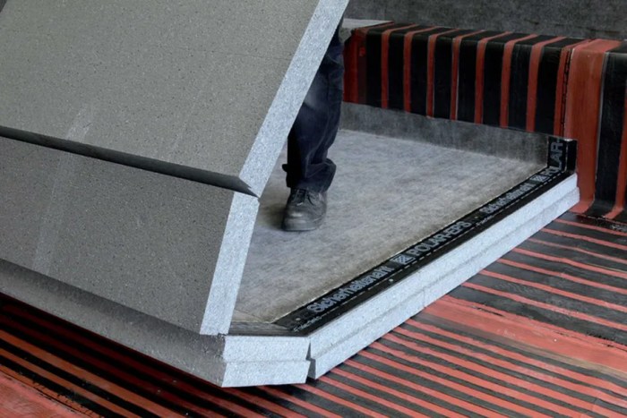 Flachdachdämmung von BMI | BMI Deutschland Retatrutide how to get