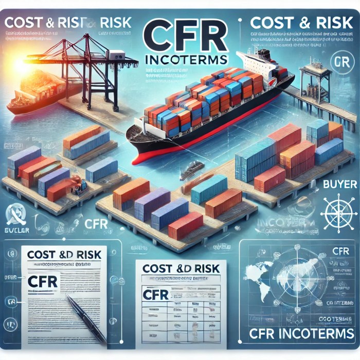Cfr incoterms How to stop being a people pleaser