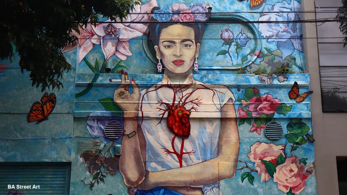 Frida Kahlo Murals Lesson_kahlo's Biography How to remove my information from the internet