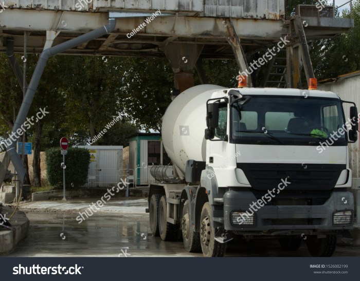 Large Industrial Cement Mixer Standing On Stock Photo 1526002199 ... How to balance equations